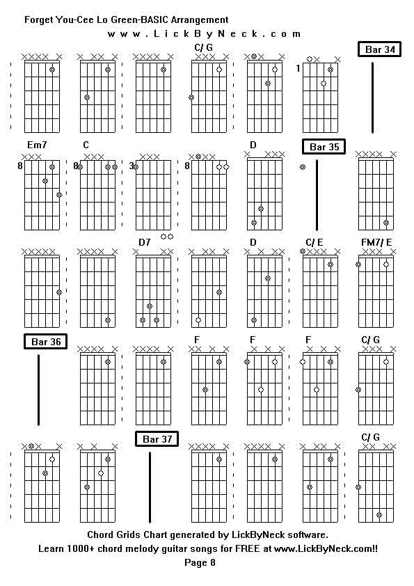 Chord Grids Chart of chord melody fingerstyle guitar song-Forget You-Cee Lo Green-BASIC Arrangement,generated by LickByNeck software.